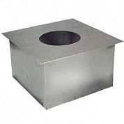 Короб 40х40 (115/200) оцинк.